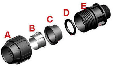 HDPE Adapter