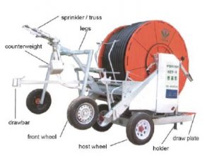 Hose Reel Sprinkler Irrigation Machine