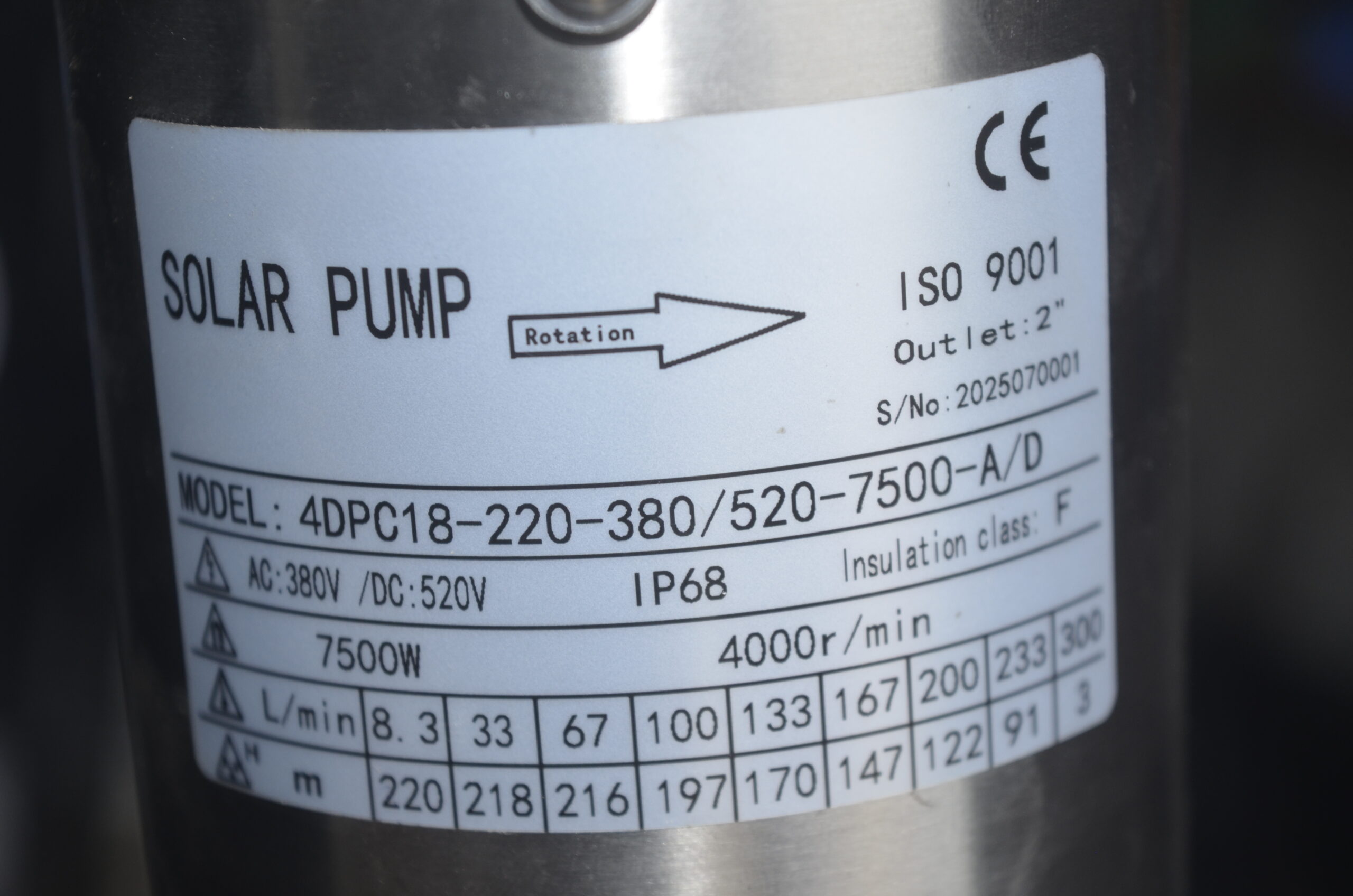 Solar Pumps for Sale in Kenya